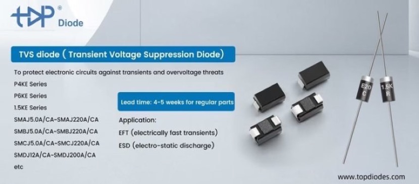Overview of TVS Diodes